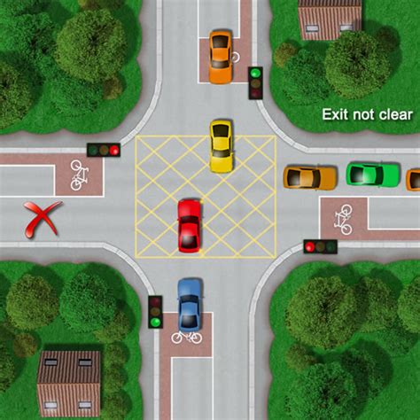 new junction box|box junction rules and regulations.